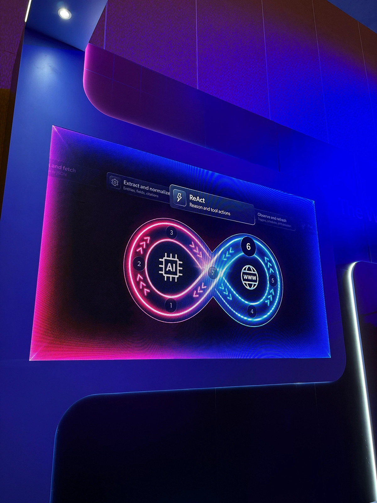 Wall-Mounted Digital LED Screen for AI Presentation